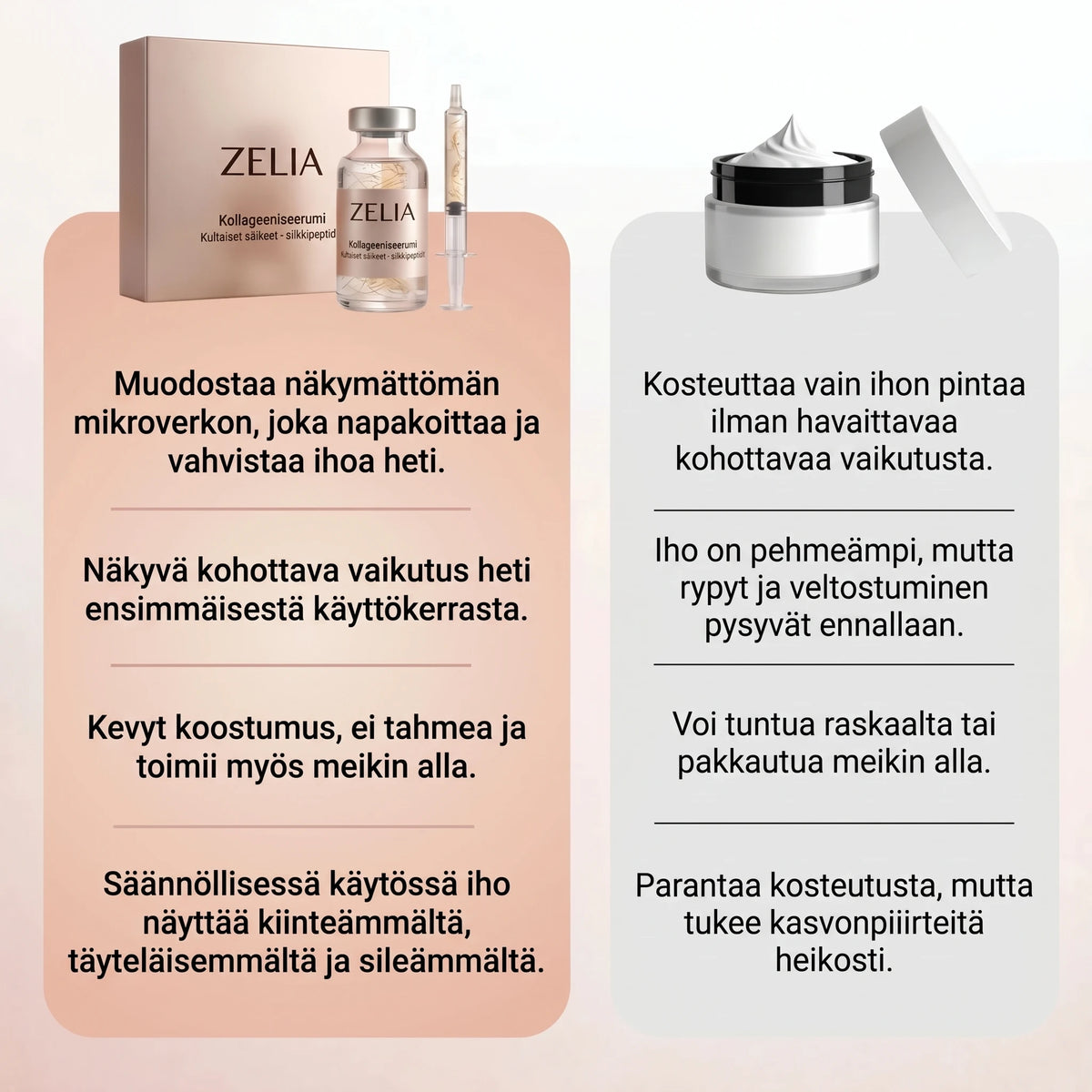 Zelia-kollageeniseerumin vertailu tavalliseen kasvovoiteeseen